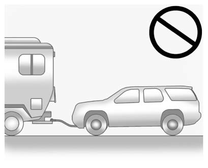 Dinghy Towing