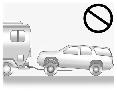 Dolly Towing (All-Wheel-Drive Vehicles)