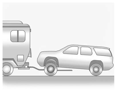 Dolly Towing (Front-Wheel-Drive Vehicles Only)