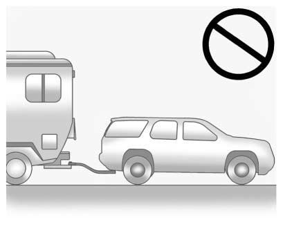 Towing the Vehicle from the Rear