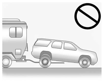 Towing the Vehicle from the Rear