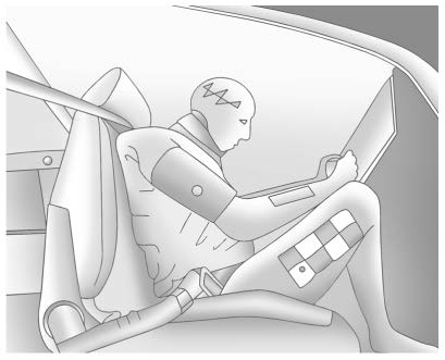 Why Seat Belts Work