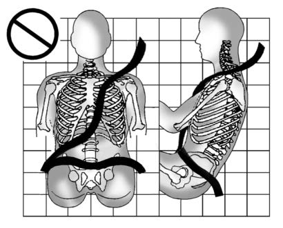 How to Wear Seat Belts Properly