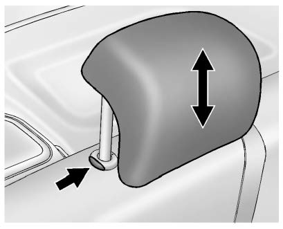Rear Seats