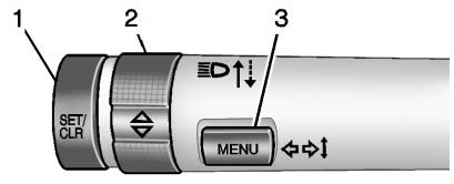 Cluster Menu