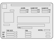 Label Example