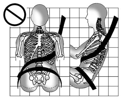 How to Wear Seat Belts Properly