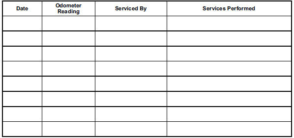 Maintenance Records