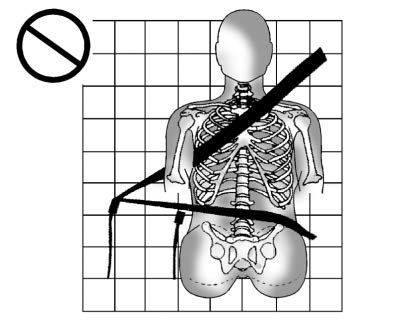 How to Wear Seat Belts Properly