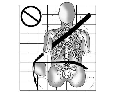How to Wear Seat Belts Properly
