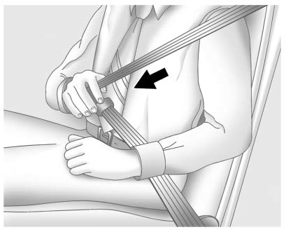 Lap-Shoulder Belt 