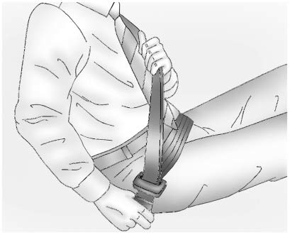 Lap-Shoulder Belt 