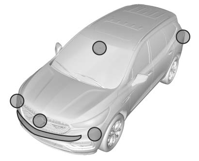 Driver Assistance Systems