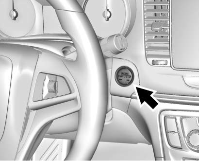 Ignition Positions