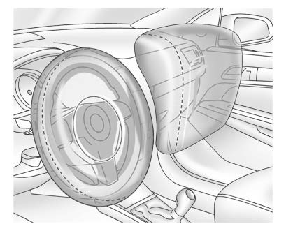 Where Are the Airbags? 