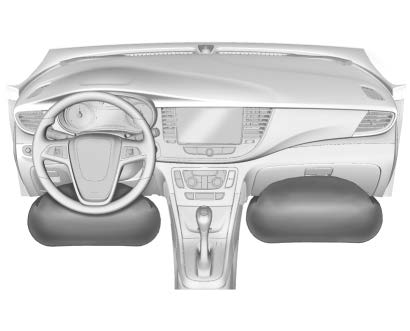 Where Are the Airbags? 