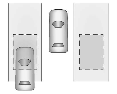 SBZA Detection Zones
