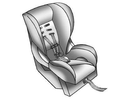 Forward-Facing Child Restraint