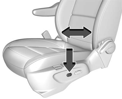 Lumbar Adjustment 