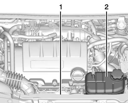 Cooling System