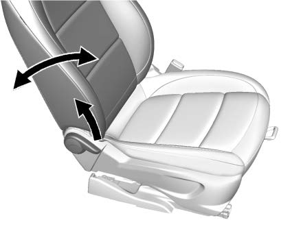 Manual Seat Shown, Power Seat Similar