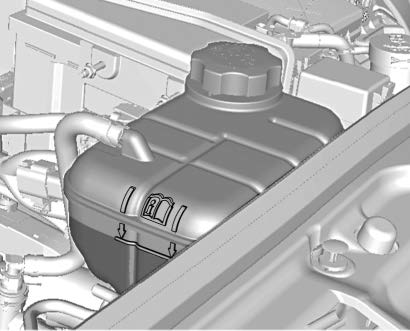 How to Add Coolant to the Coolant Surge Tank