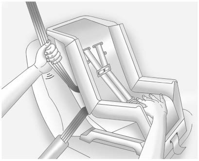 Securing Child Restraints (With the Seat Belt in the Rear Seat) 