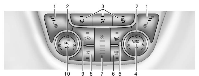 Dual Automatic Climate Control System