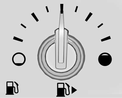 Metric