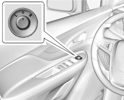 Power Mirrors