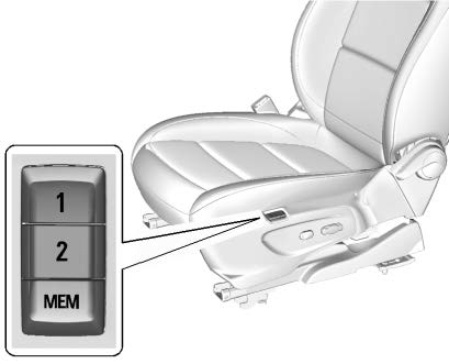 Memory Seats