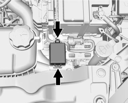 Auxiliary Fuse Block