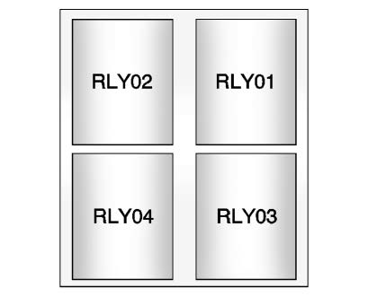 Auxiliary Fuse Block