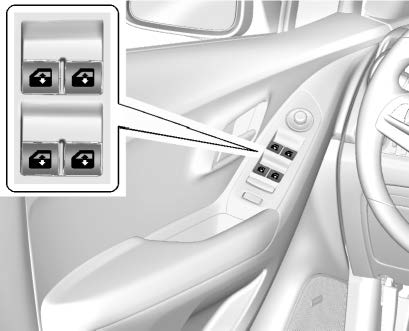 Power Windows