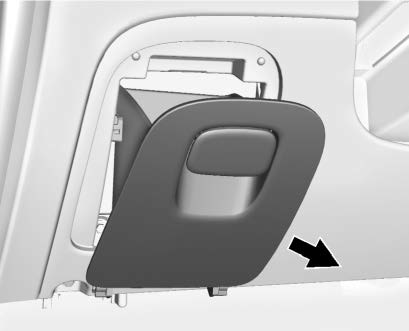 Instrument Panel Fuse Block
