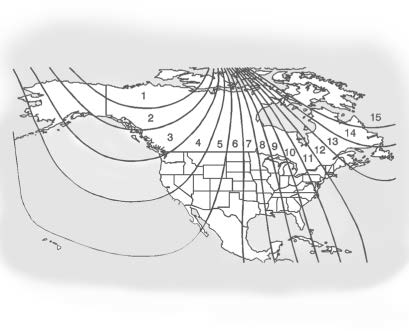 Setting the Compass Zone