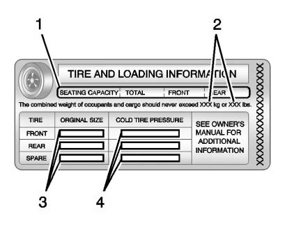Example Label