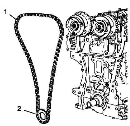 Fig. 49: Timing Chain And Crankshaft Sprocket