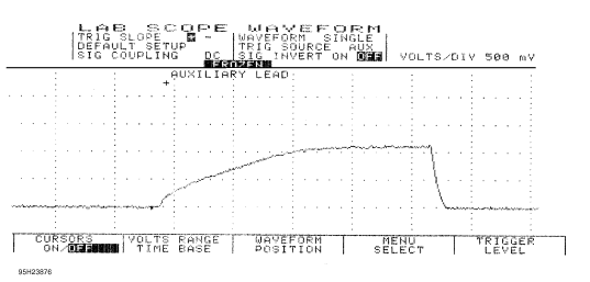 Fig. 11: Single Injector w/Excessive Current Flow - Current Pattern