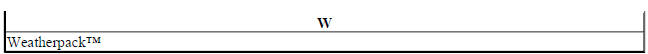 Registered and Non-Registered Trademarks