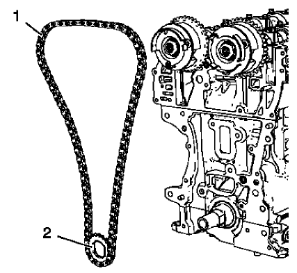 Fig. 54: Timing Chain And Crankshaft Sprocket