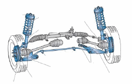 Fig. 9: Typical Front Suspension & Steering Components