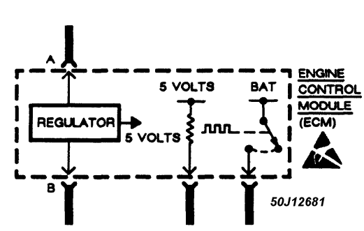 Fig. 2: Sample Schematic Showing Typical ESD Sensitive Device