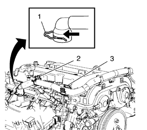 Fig. 257: Positive Crankcase Ventilation Pipe Retainer Clips And Retainer Clamp