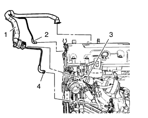Fig. 258: Turbocharger, Positive Crankcase Ventilation Pipe Assembly And Charger Air Bypass Valve Pipe