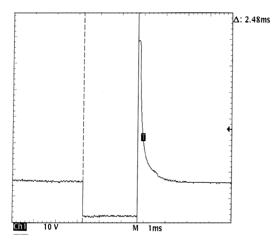 Fig. 21: Injector Bank - Known Good - Voltage Pattern
