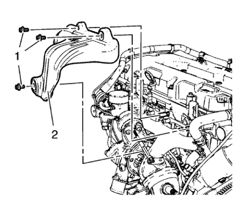 Fig. 259: Exhaust Manifold Heat Shield