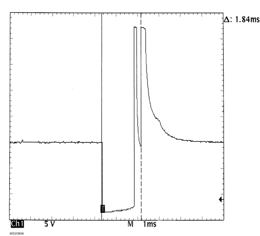 Fig. 26: Single Injector - Known Good - Voltage Pattern