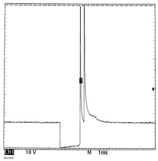 Fig. 27: Single Injector - Known Good - Voltage Pattern