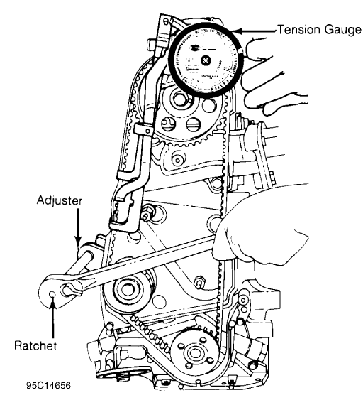 Fig. 26: Adjusting Typical Timing Belt Tension